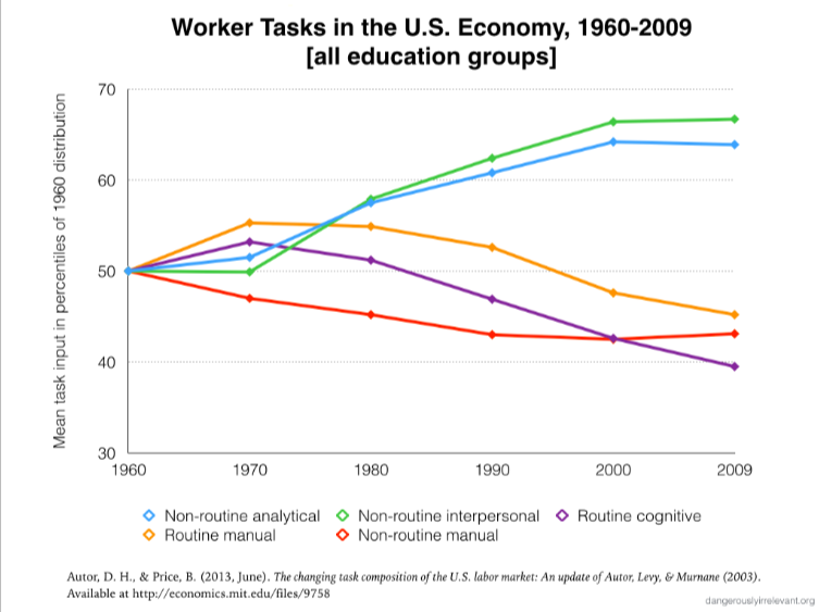 Screen Shot 2018-07-13 at 9.11.15 AM