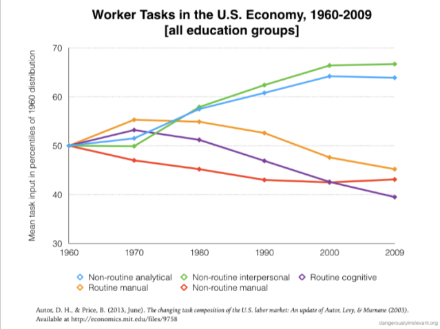 Screen Shot 2018-07-13 at 9.11.15 AM