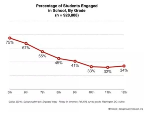 Screen Shot 2018-07-13 at 9.17.49 AM