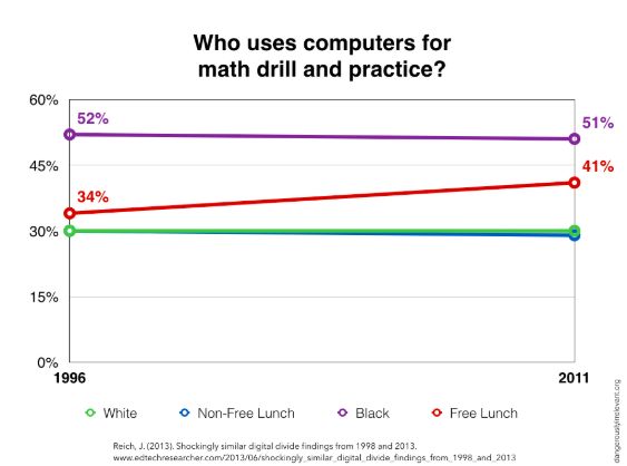 Screen Shot 2018-07-13 at 9.35.12 AM